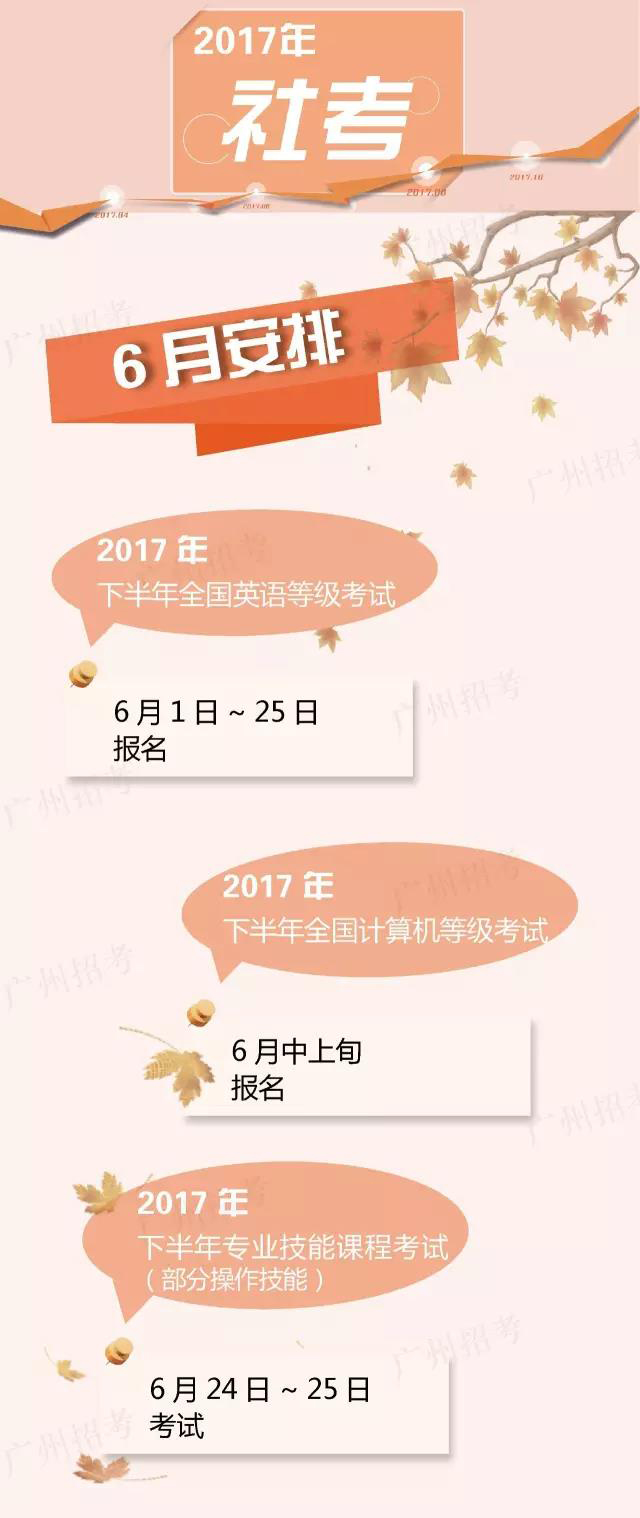 高职高考18届新生注意了：全国英语等级考试、计算机等级考试报考时间