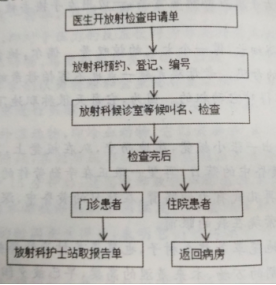 2017年广东下载伟德app伟德BETVlCTOR1946 app语文真题来了(含答案)，其实并不难！