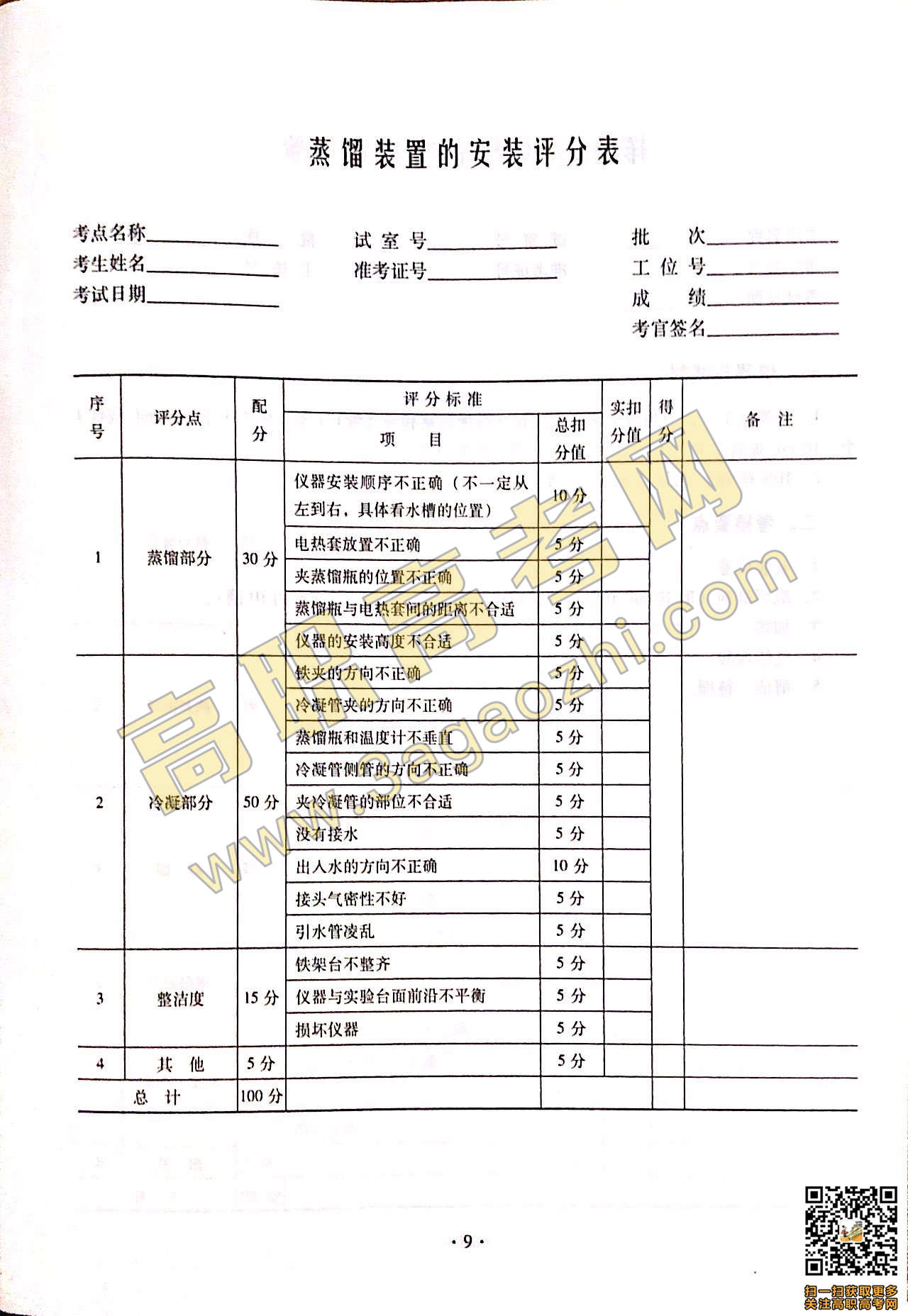 2019年高职高考《化学》课程技能证书考试大纲及样题