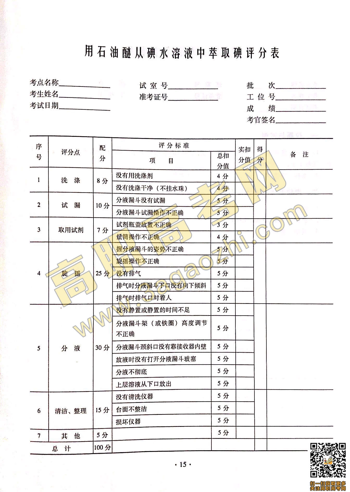 2019年高职高考《化学》课程技能证书考试大纲及样题