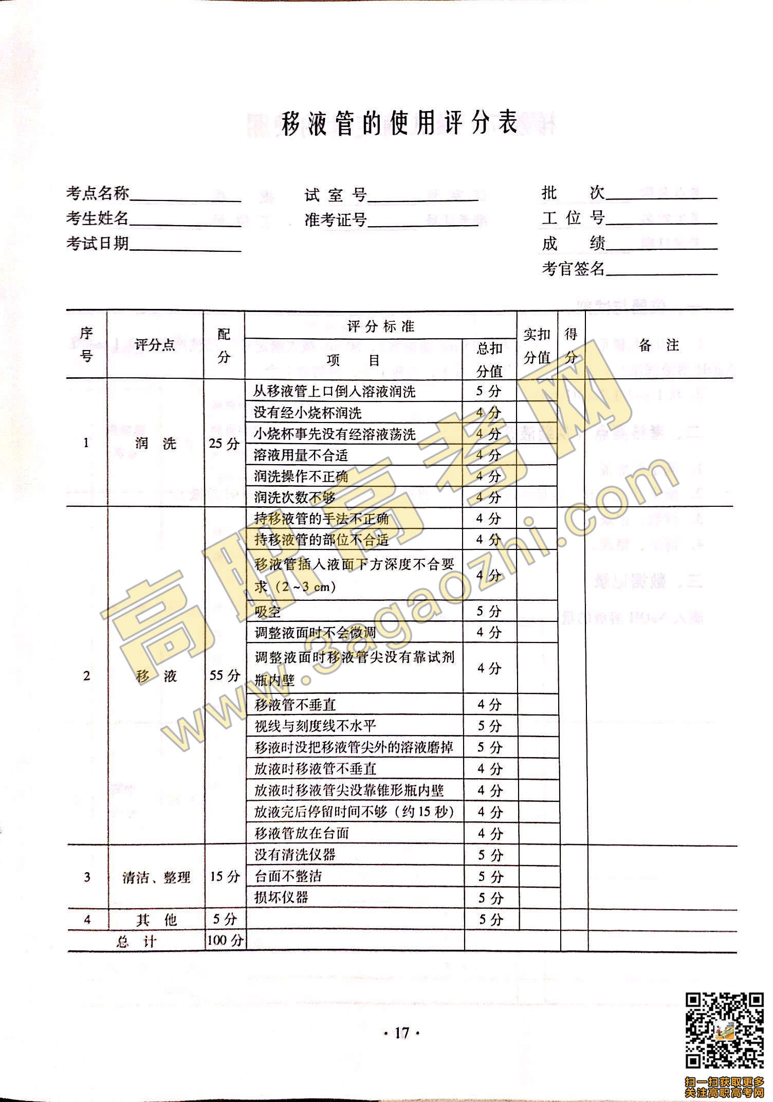 2019年高职高考《化学》课程技能证书考试大纲及样题