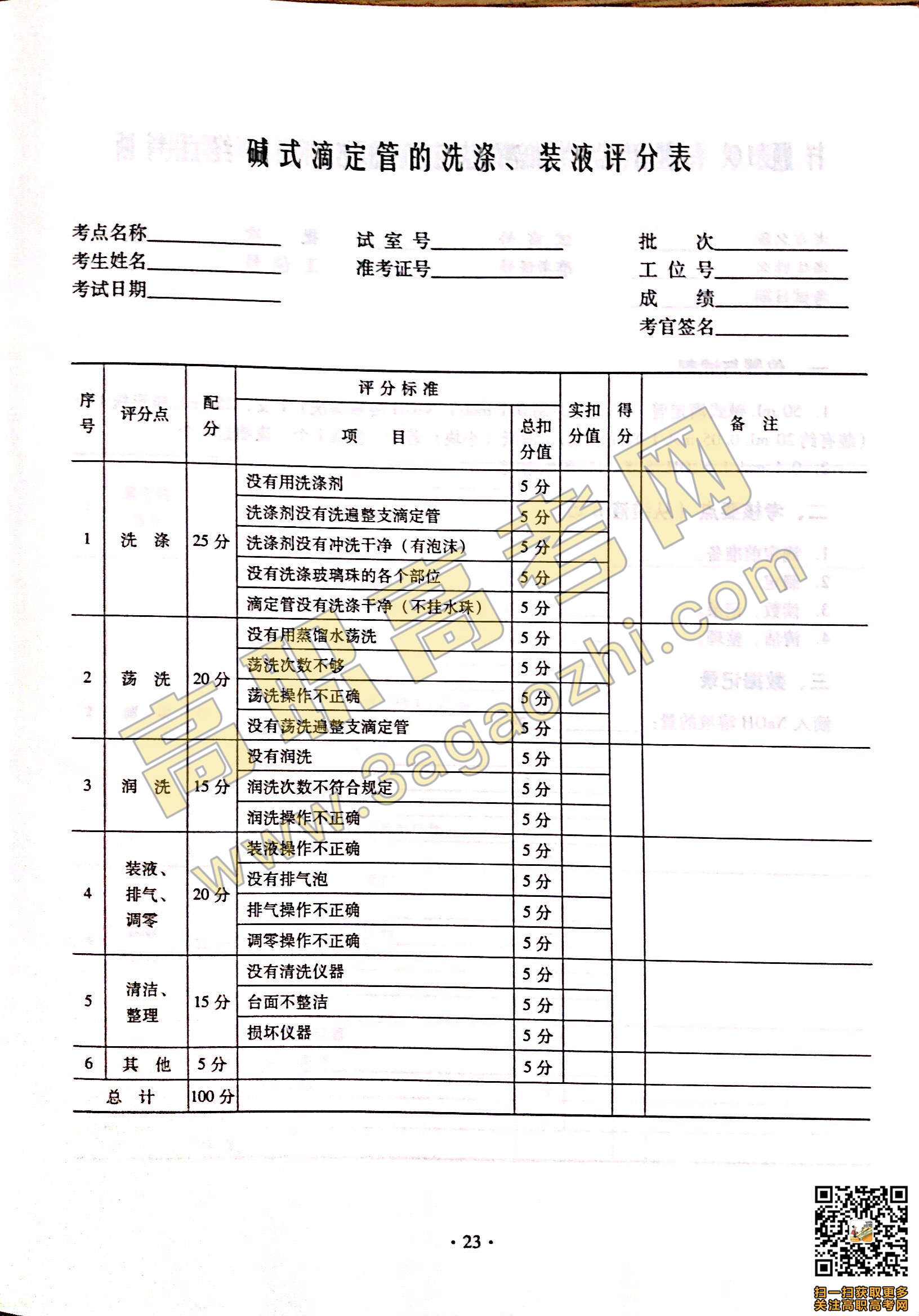 2019年高职高考《化学》课程技能证书考试大纲及样题