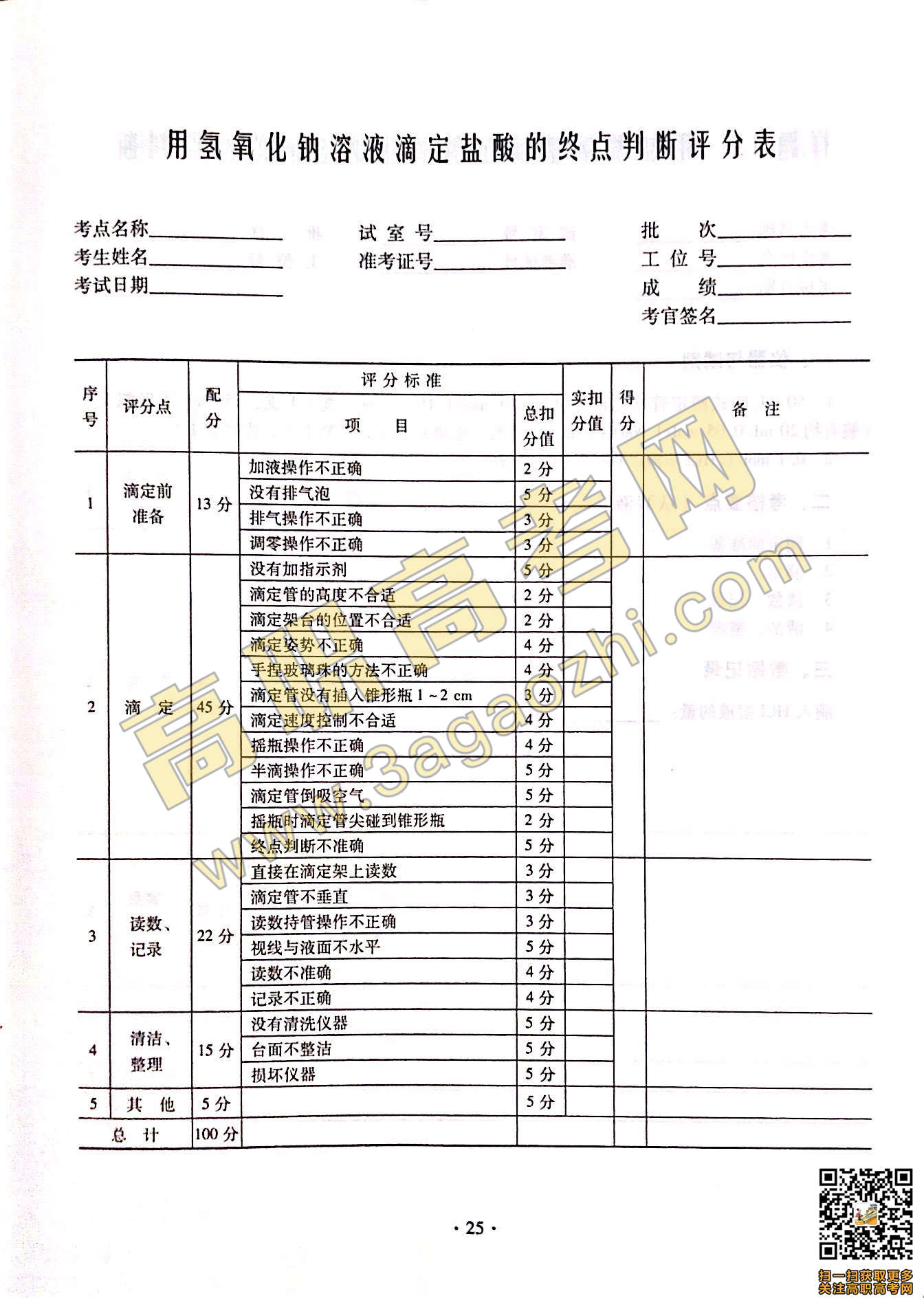 2019年高职高考《化学》课程技能证书考试大纲及样题