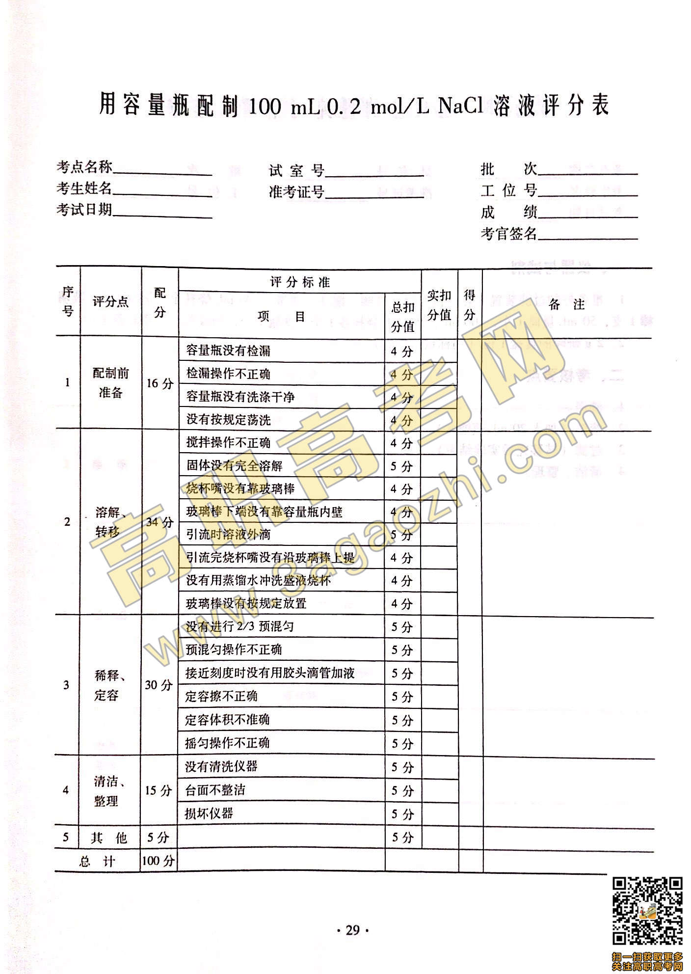 2019年高职高考《化学》课程技能证书考试大纲及样题