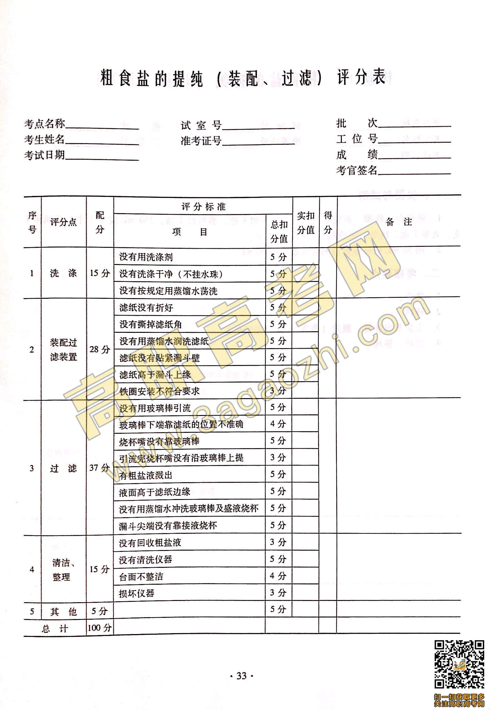 2019年高职高考《化学》课程技能证书考试大纲及样题