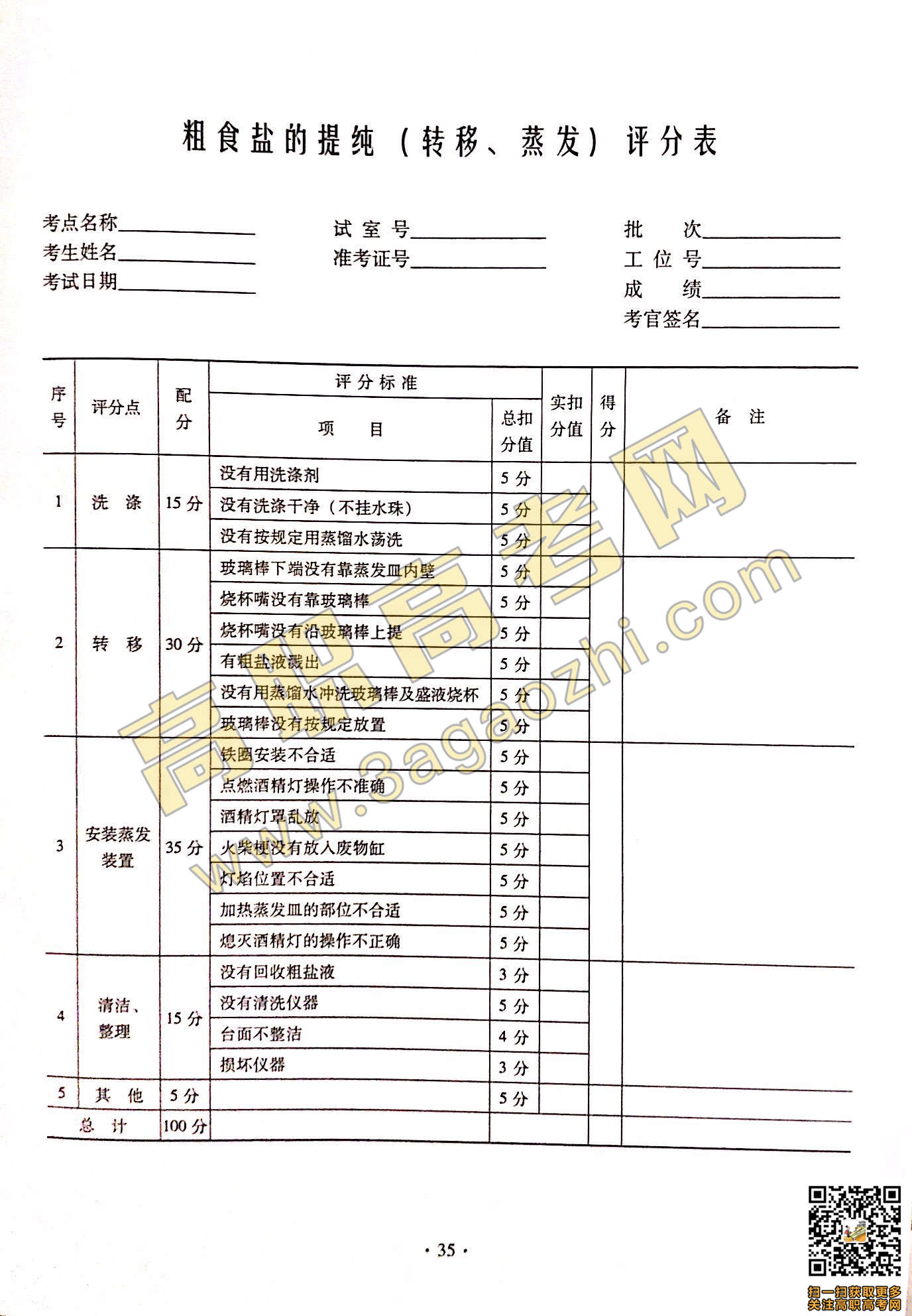 2019年高职高考《化学》课程技能证书考试大纲及样题