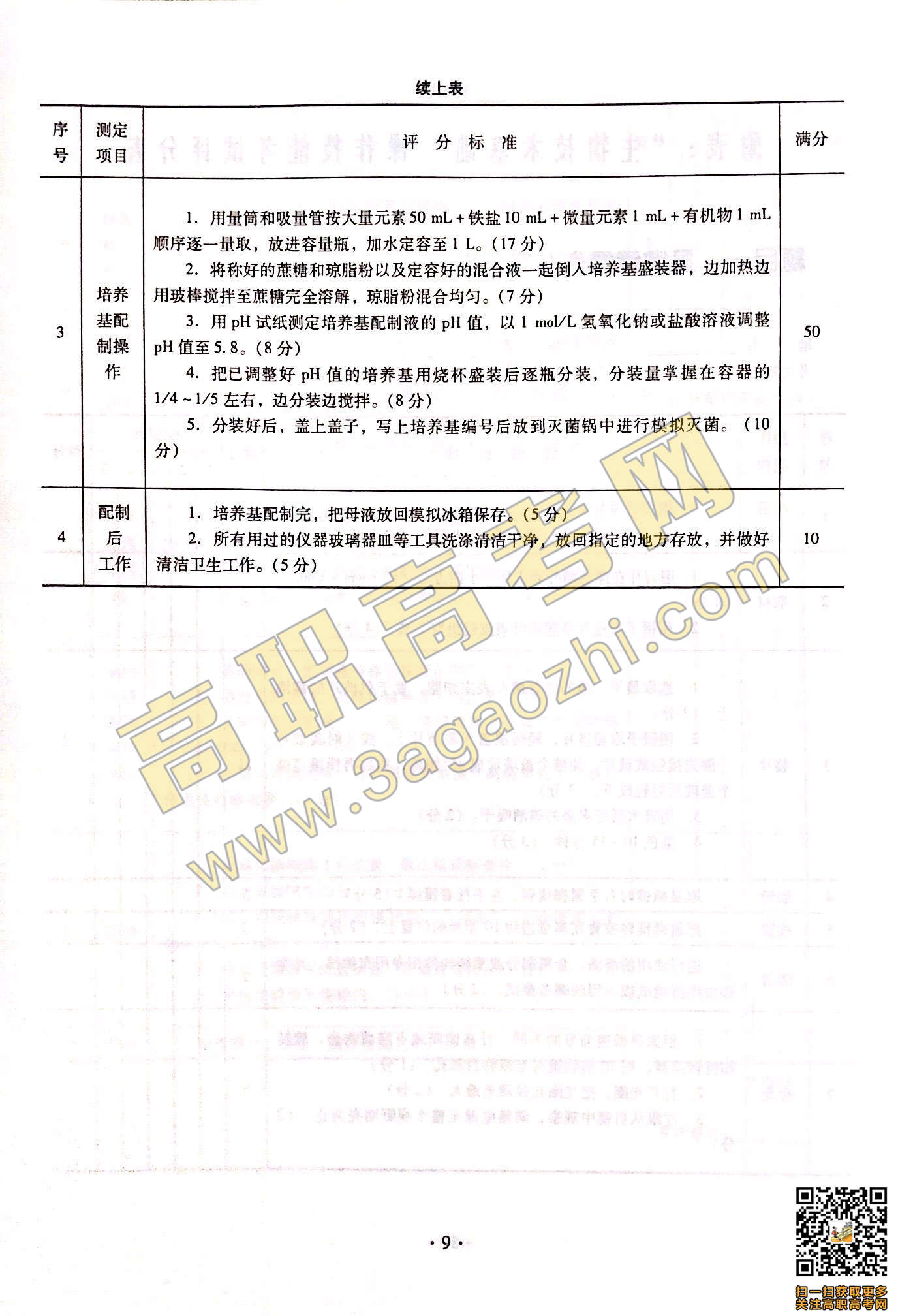 2019年高职高考《生物技术基础》课程技能证书考试大纲及样题