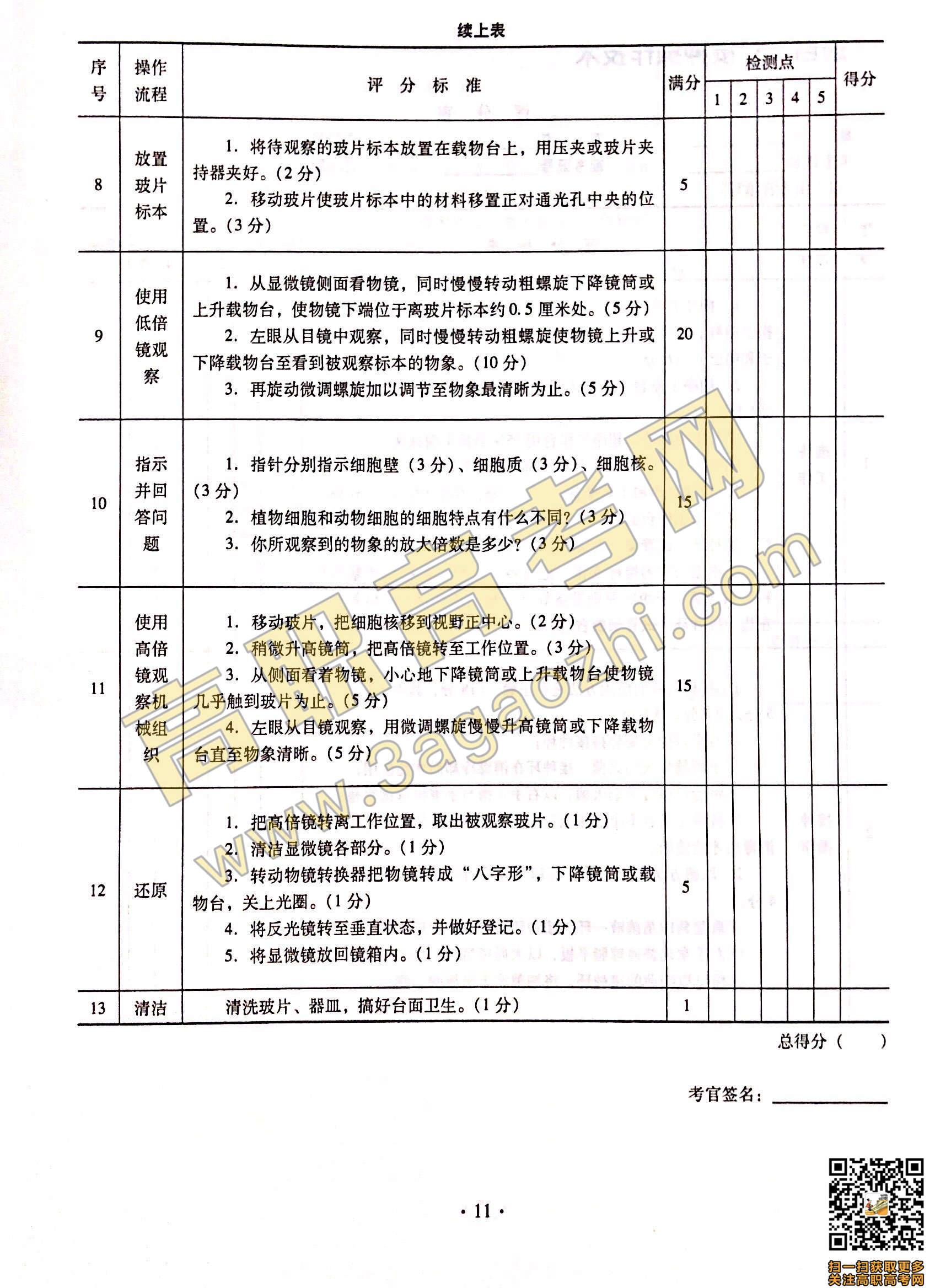 2019年高职高考《生物技术基础》课程技能证书考试大纲及样题