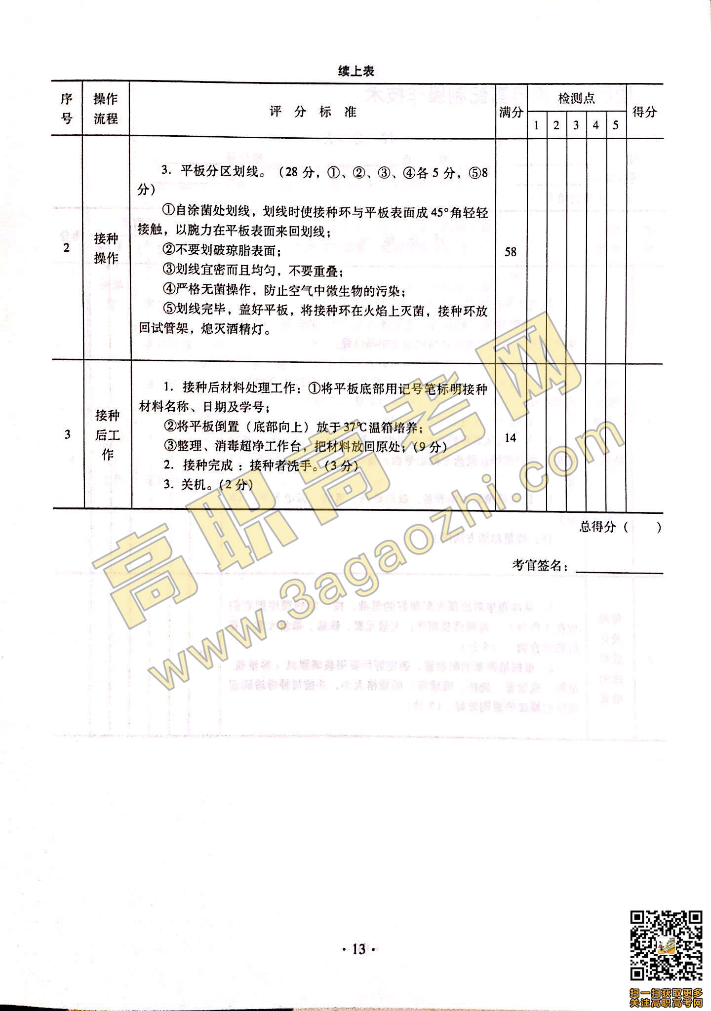 2019年高职高考《生物技术基础》课程技能证书考试大纲及样题