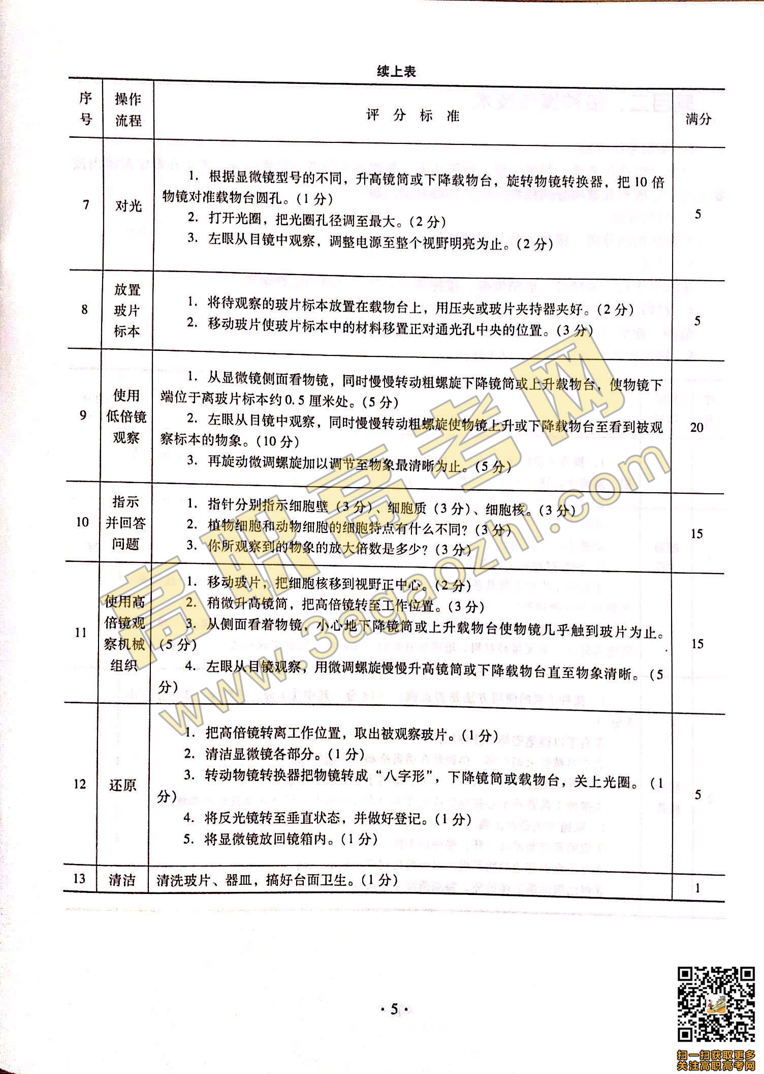 2019年高职高考《生物技术基础》课程技能证书考试大纲及样题