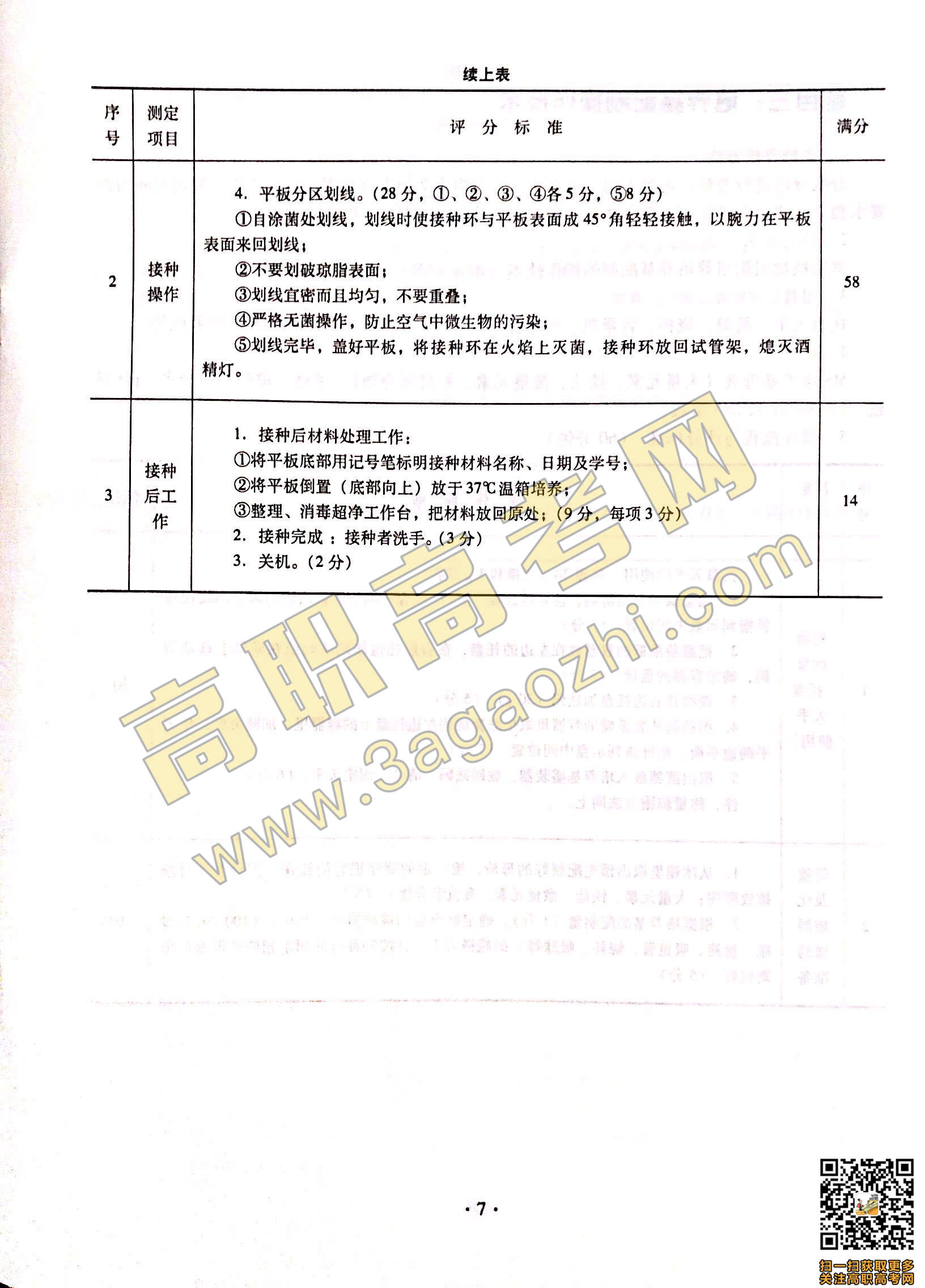 2019年高职高考《生物技术基础》课程技能证书考试大纲及样题