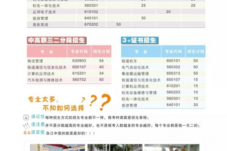 广州铁路职业技术学院2019年下载伟德app伟德BETVlCTOR1946 app“3+证书”招生计划