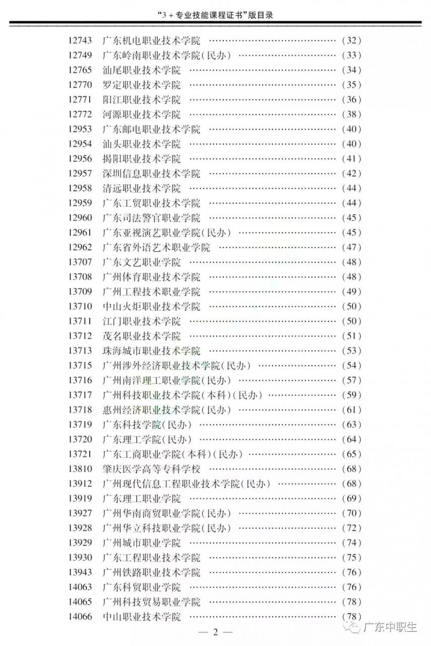 2019年高职高考3+证书填报指南【招生专业目录】出炉