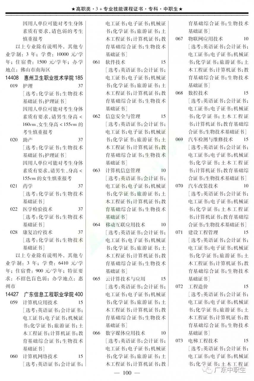 2019年高职高考3+证书填报指南【招生专业目录】出炉