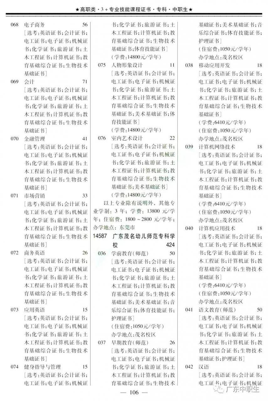 2019年下载伟德app伟德BETVlCTOR1946 app3+证书填报指南【招生专业目录】出炉