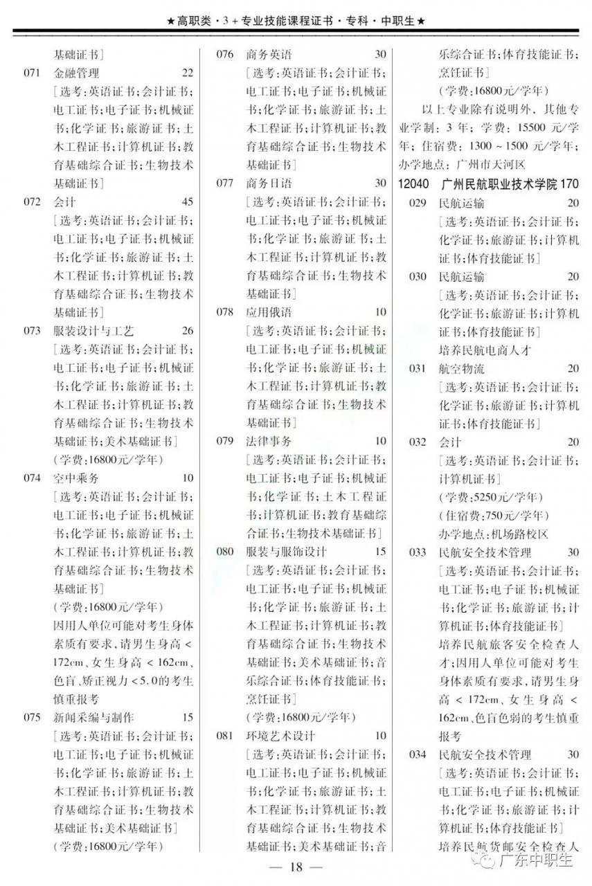 2019年高职高考3+证书填报指南【招生专业目录】出炉