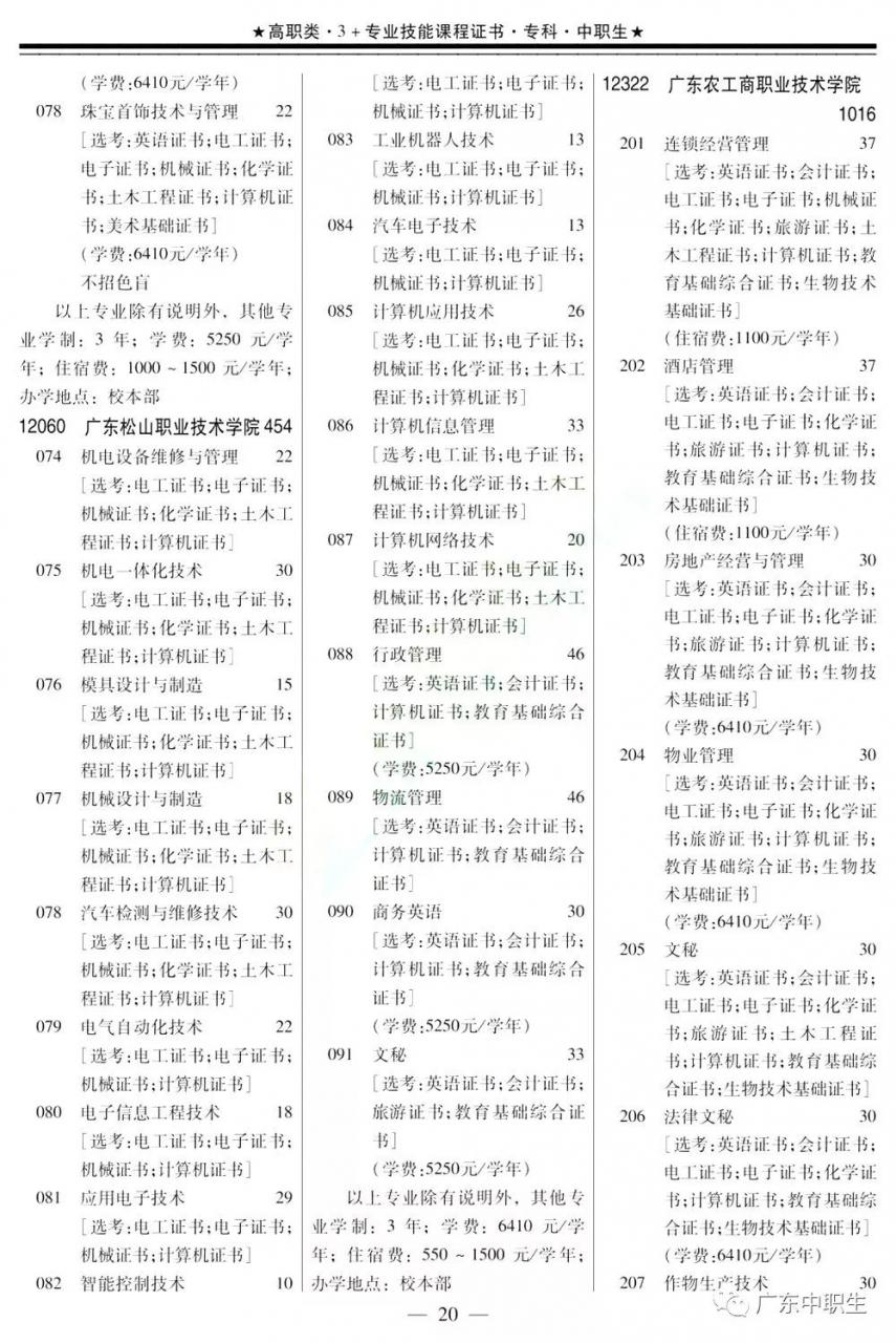 2019年下载伟德app伟德BETVlCTOR1946 app3+证书填报指南【招生专业目录】出炉