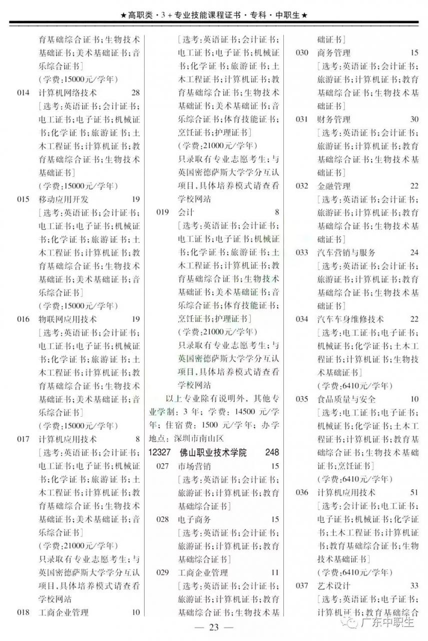 2019年高职高考3+证书填报指南【招生专业目录】出炉