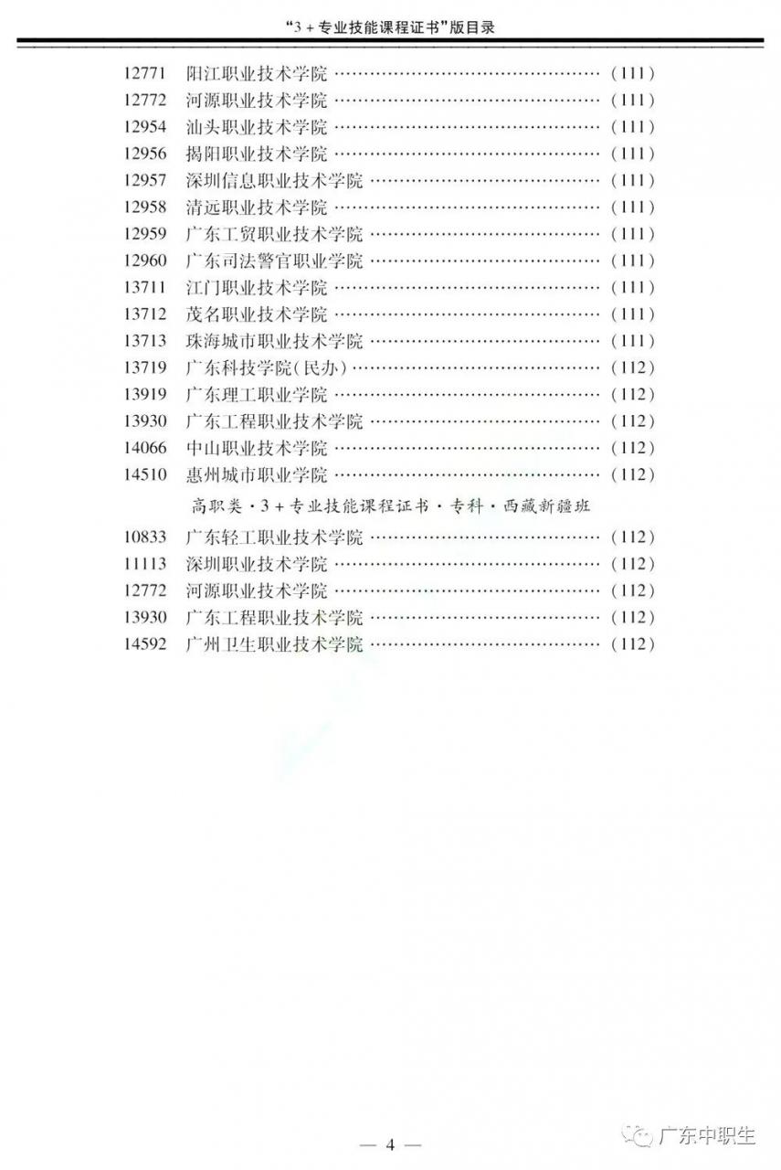 2019年高职高考3+证书填报指南【招生专业目录】出炉