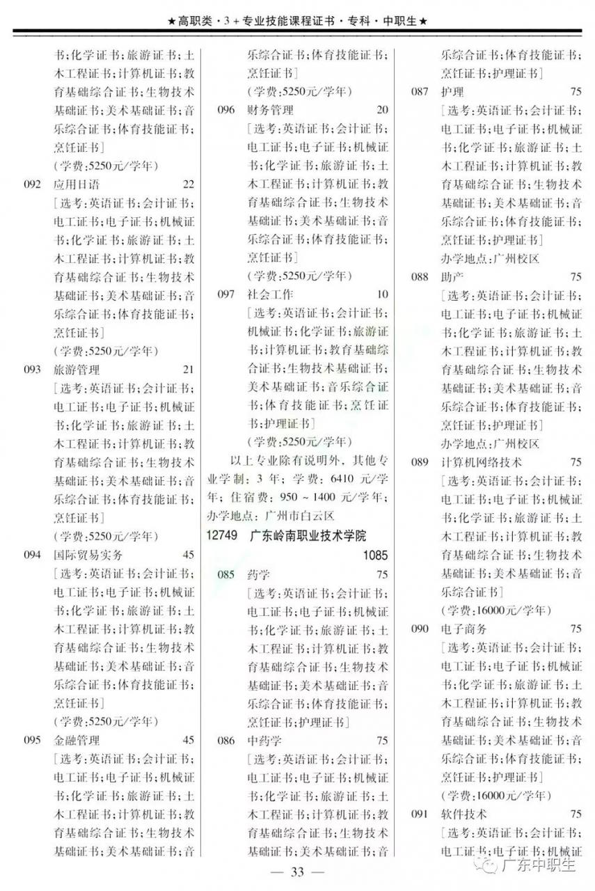 2019年下载伟德app伟德BETVlCTOR1946 app3+证书填报指南【招生专业目录】出炉