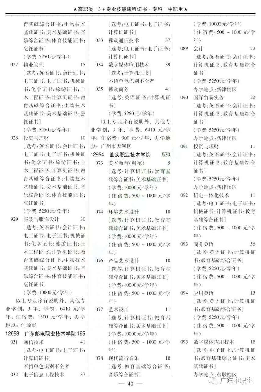 2019年高职高考3+证书填报指南【招生专业目录】出炉