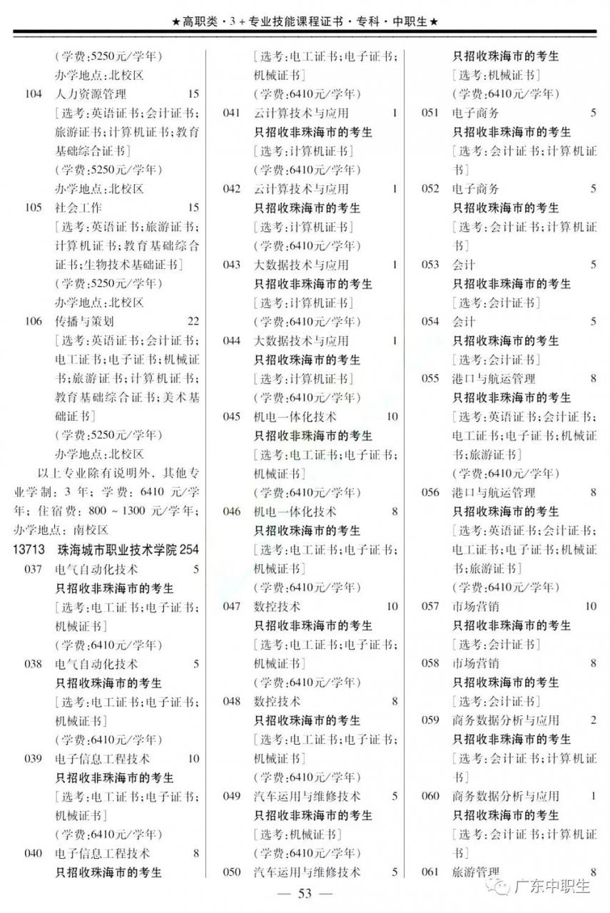 2019年高职高考3+证书填报指南【招生专业目录】出炉