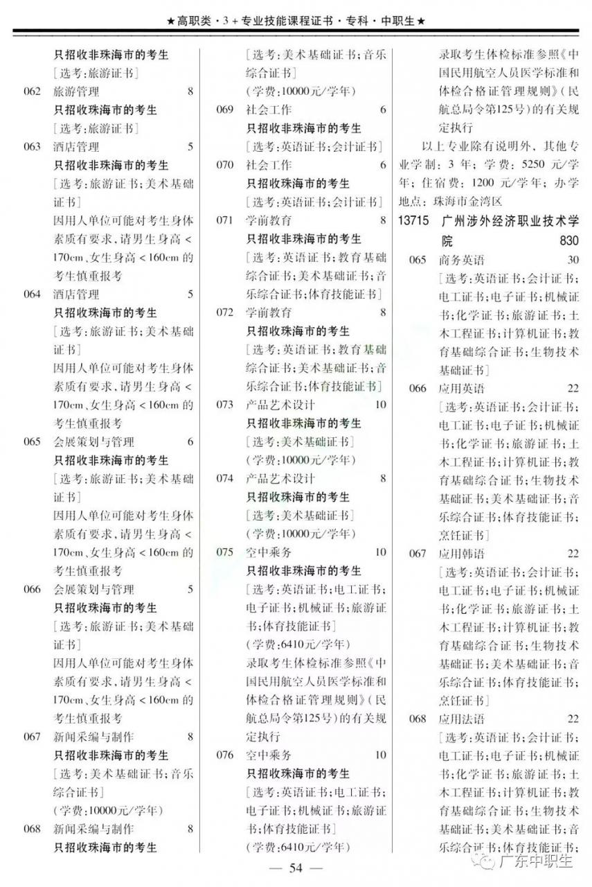 2019年下载伟德app伟德BETVlCTOR1946 app3+证书填报指南【招生专业目录】出炉