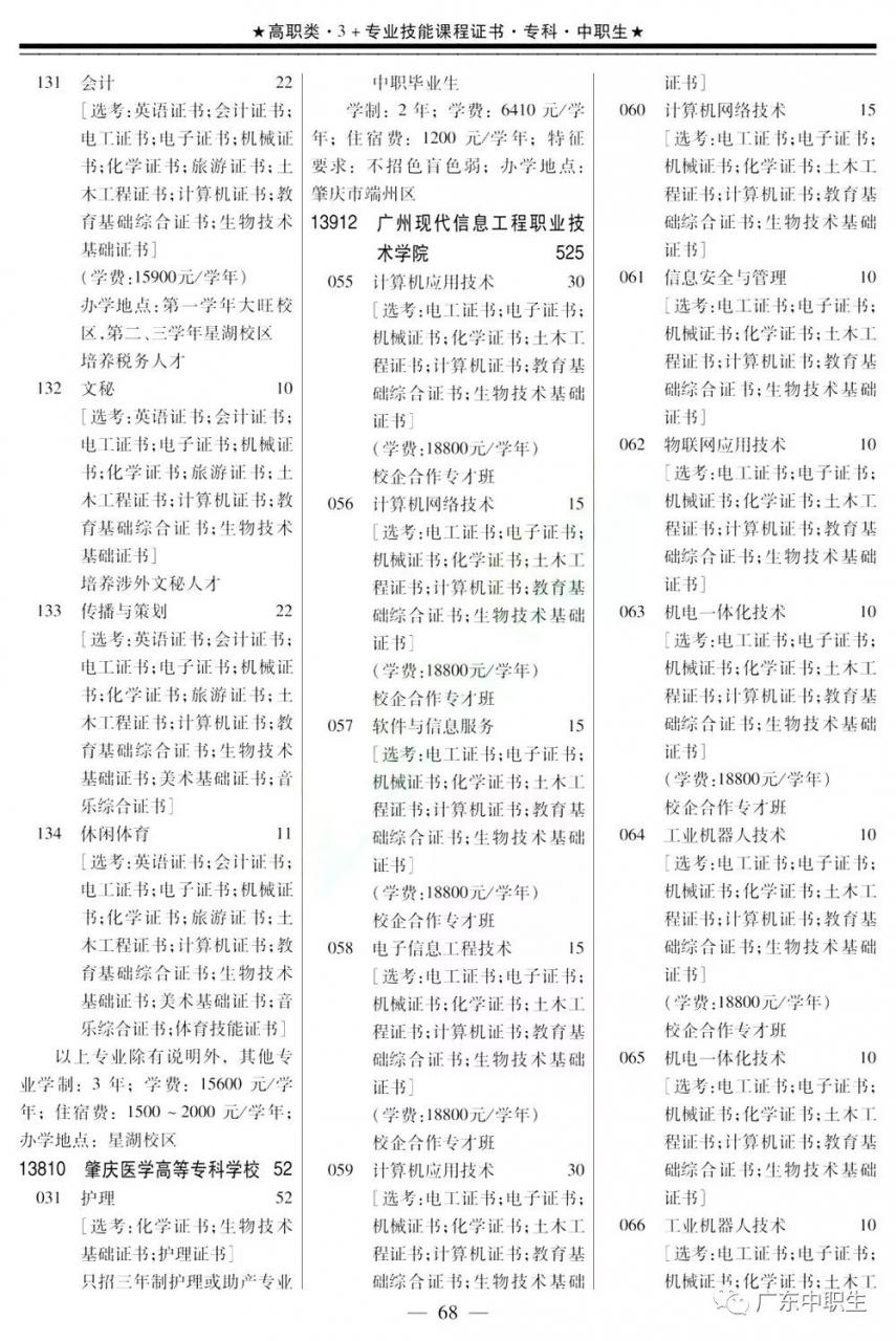 2019年高职高考3+证书填报指南【招生专业目录】出炉