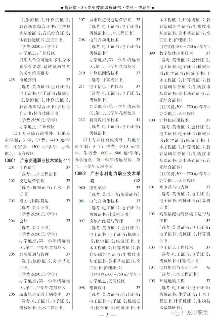 2019年高职高考3+证书填报指南【招生专业目录】出炉