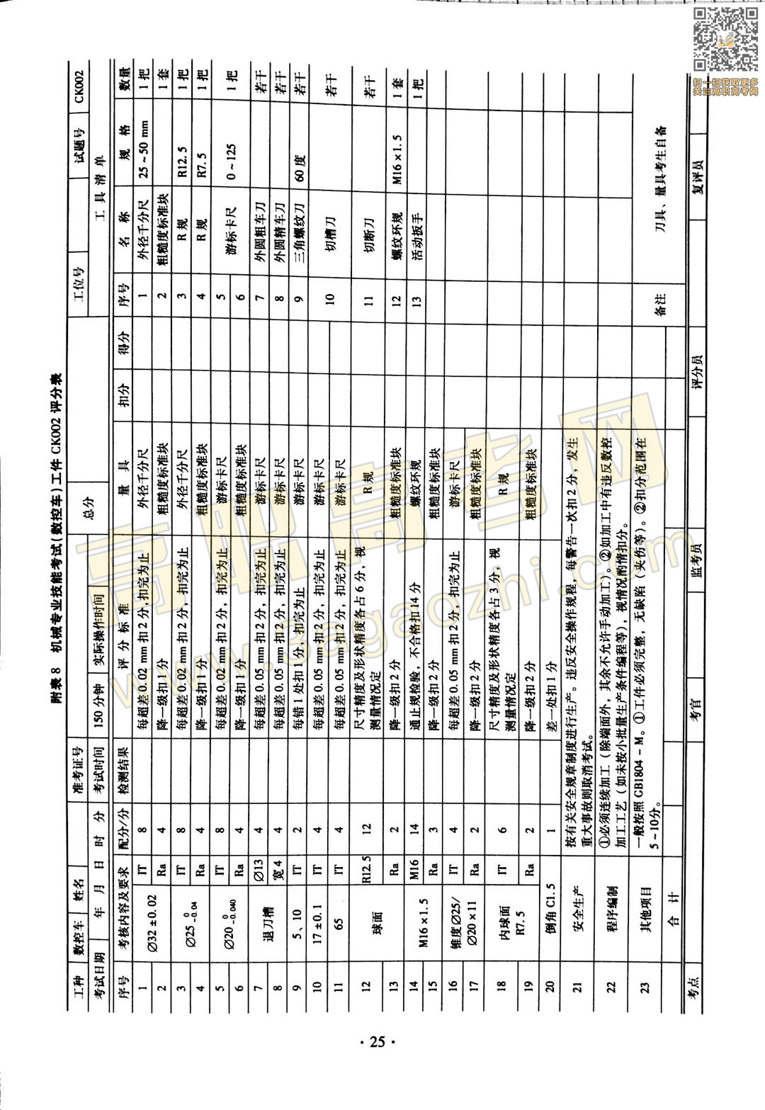 机械证书,2020年广东中职技能课程考试大纲及样题