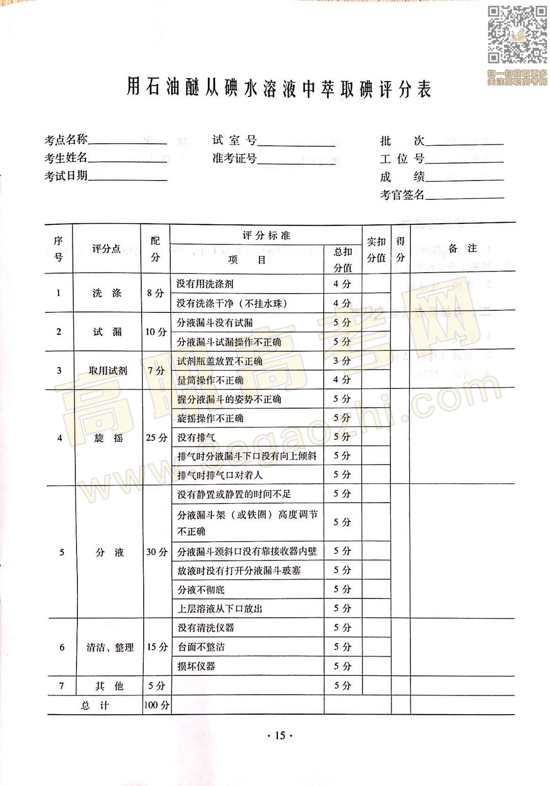 化学证书,2020年广东中职技能课程考试大纲及样题