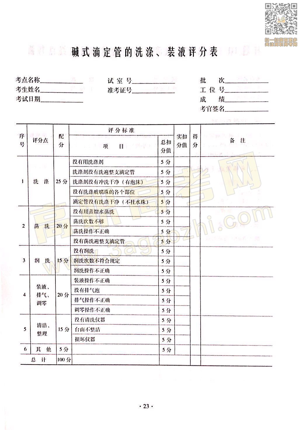 化学证书,2020年广东中职技能课程考试大纲及样题