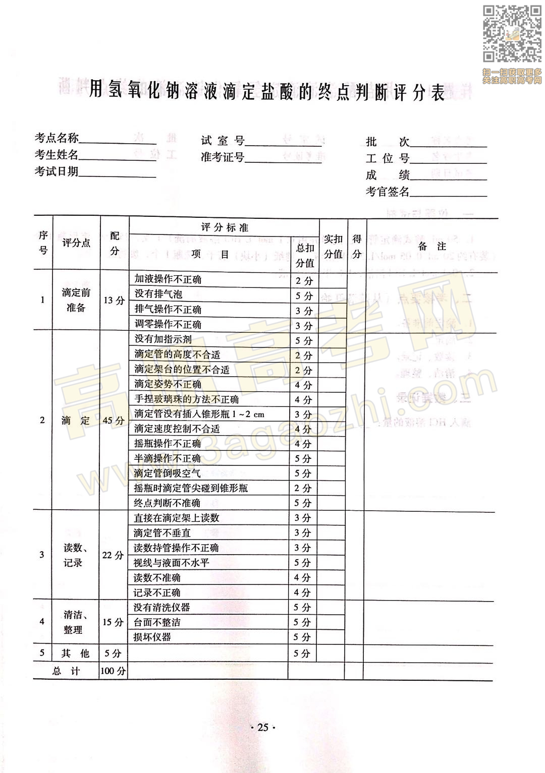 化学证书,2020年广东中职技能课程考试大纲及样题