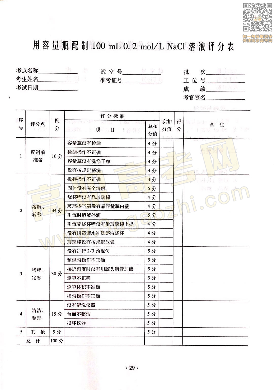 化学证书,2020年广东中职技能课程考试大纲及样题