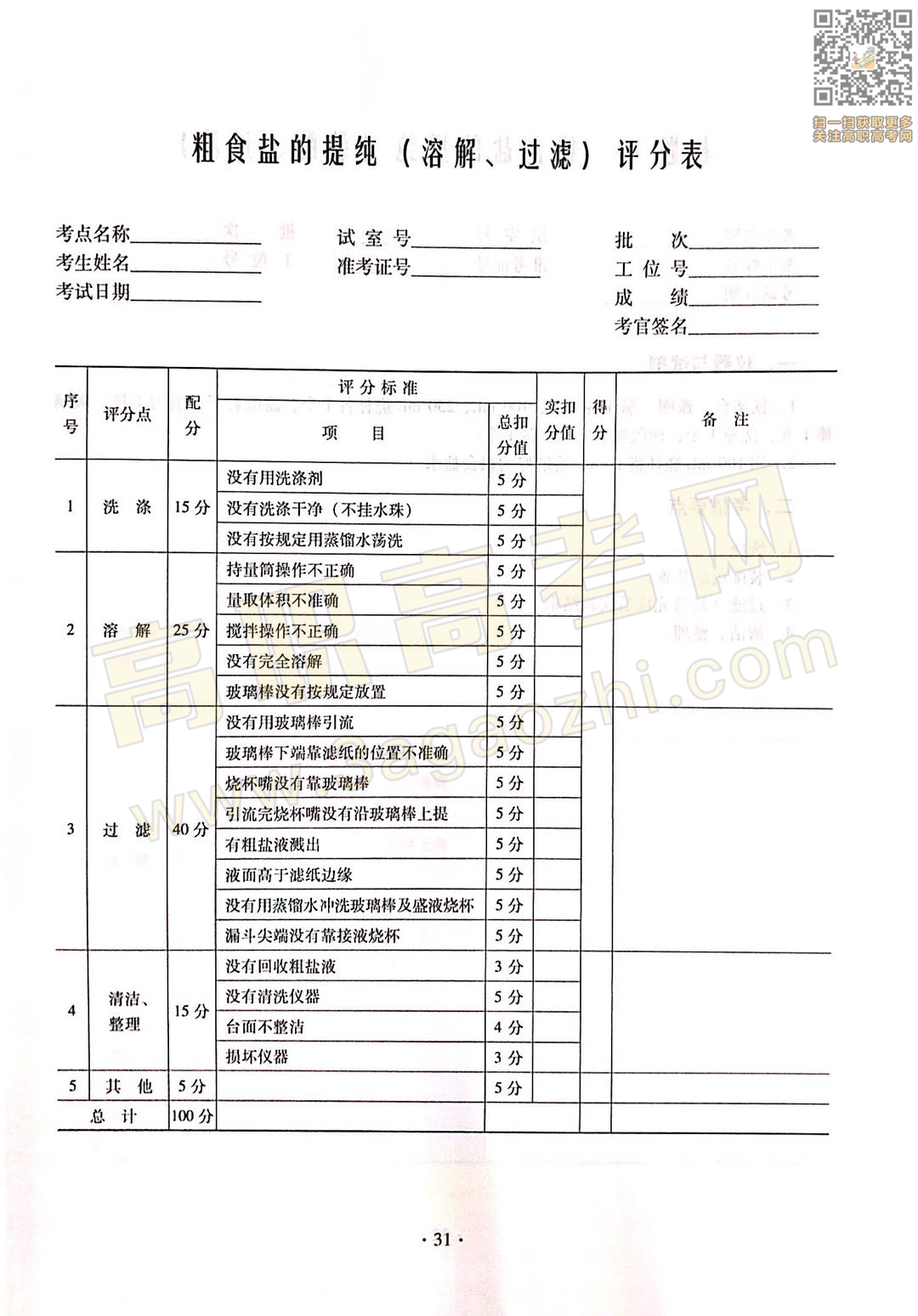 化学证书,2020年广东中职技能课程考试大纲及样题