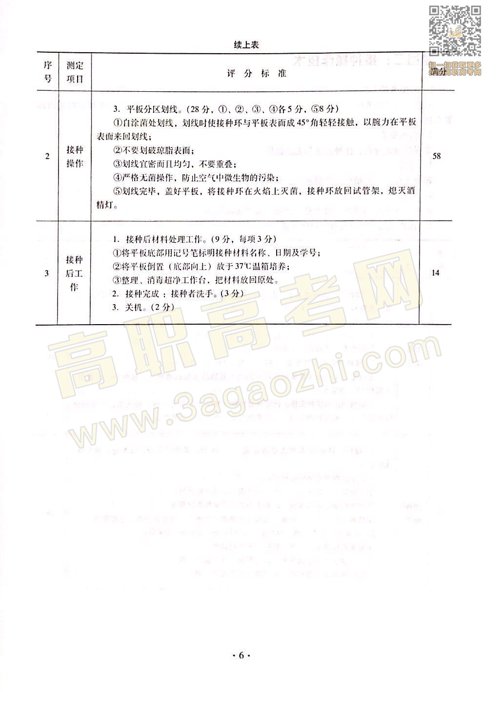 生物技术基础证书,2020年广东中职技能课程考试大纲及样题