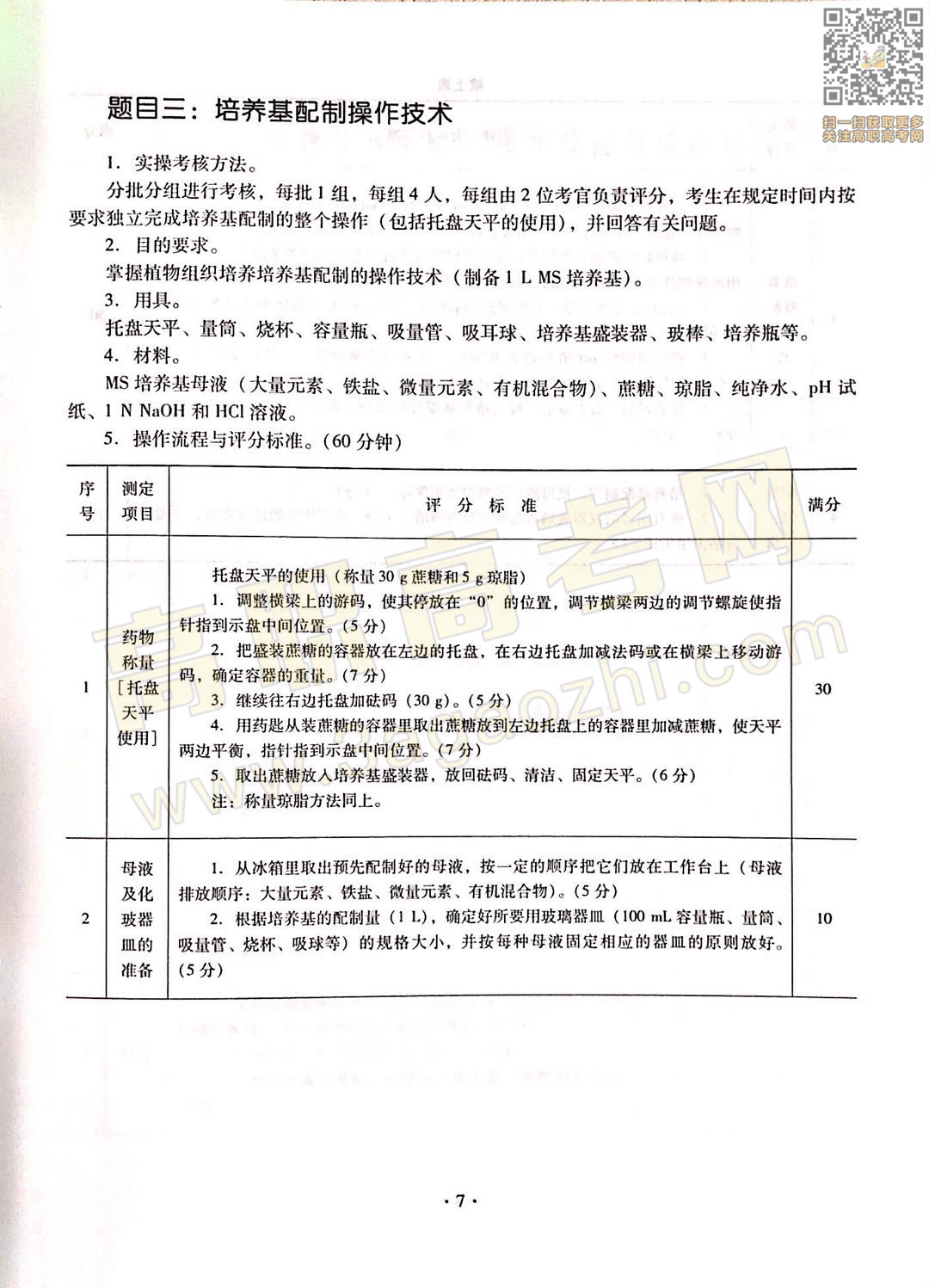 生物技术基础证书,2020年广东中职技能课程考试大纲及样题