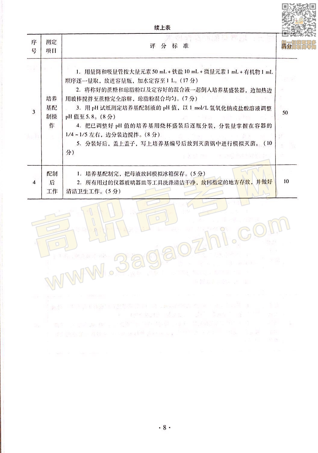 生物技术基础证书,2020年广东中职技能课程考试大纲及样题