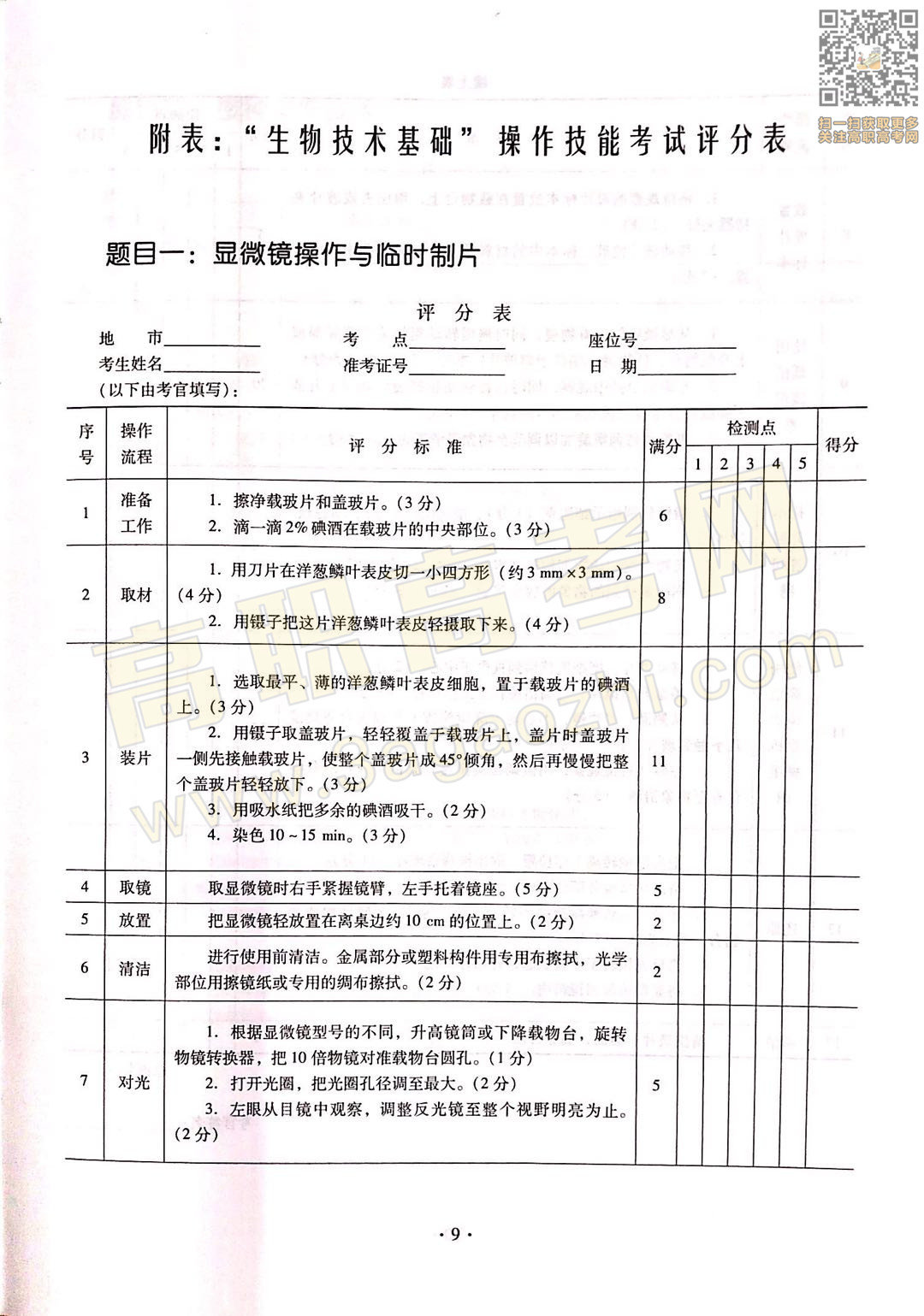 生物技术基础证书,2020年广东中职技能课程考试大纲及样题