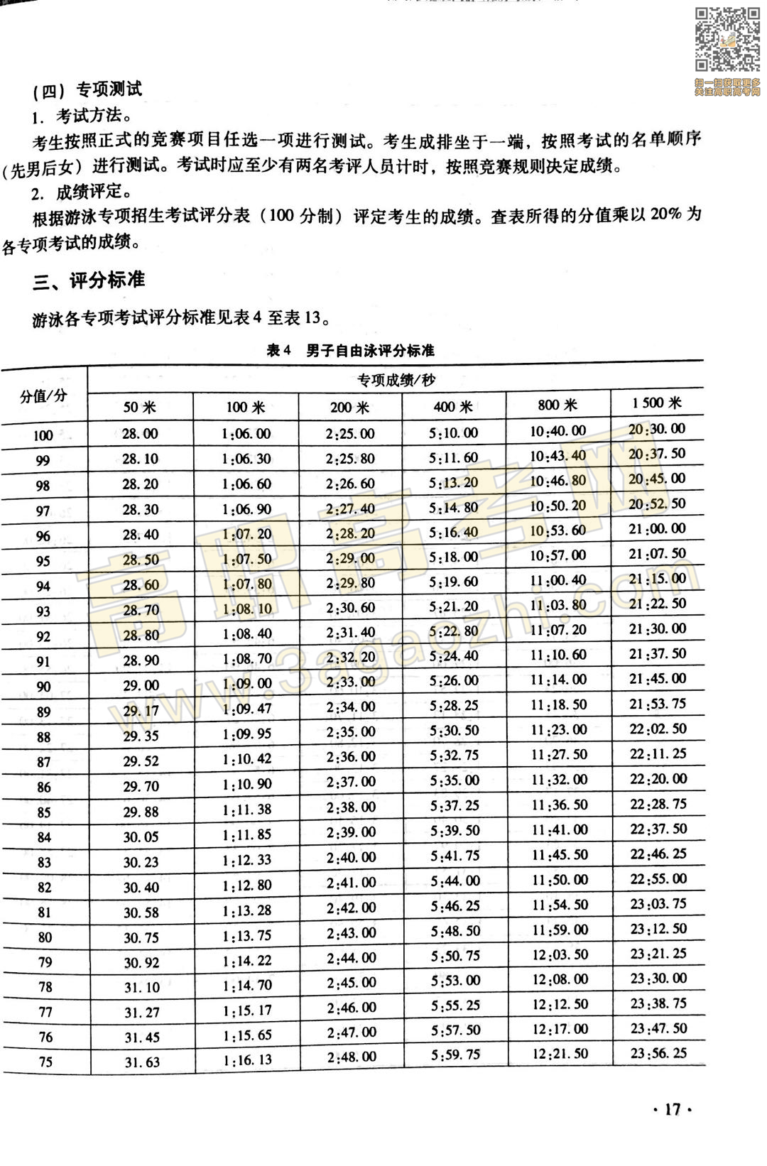 体育证书,2020年广东中职技能课程考试大纲及样题