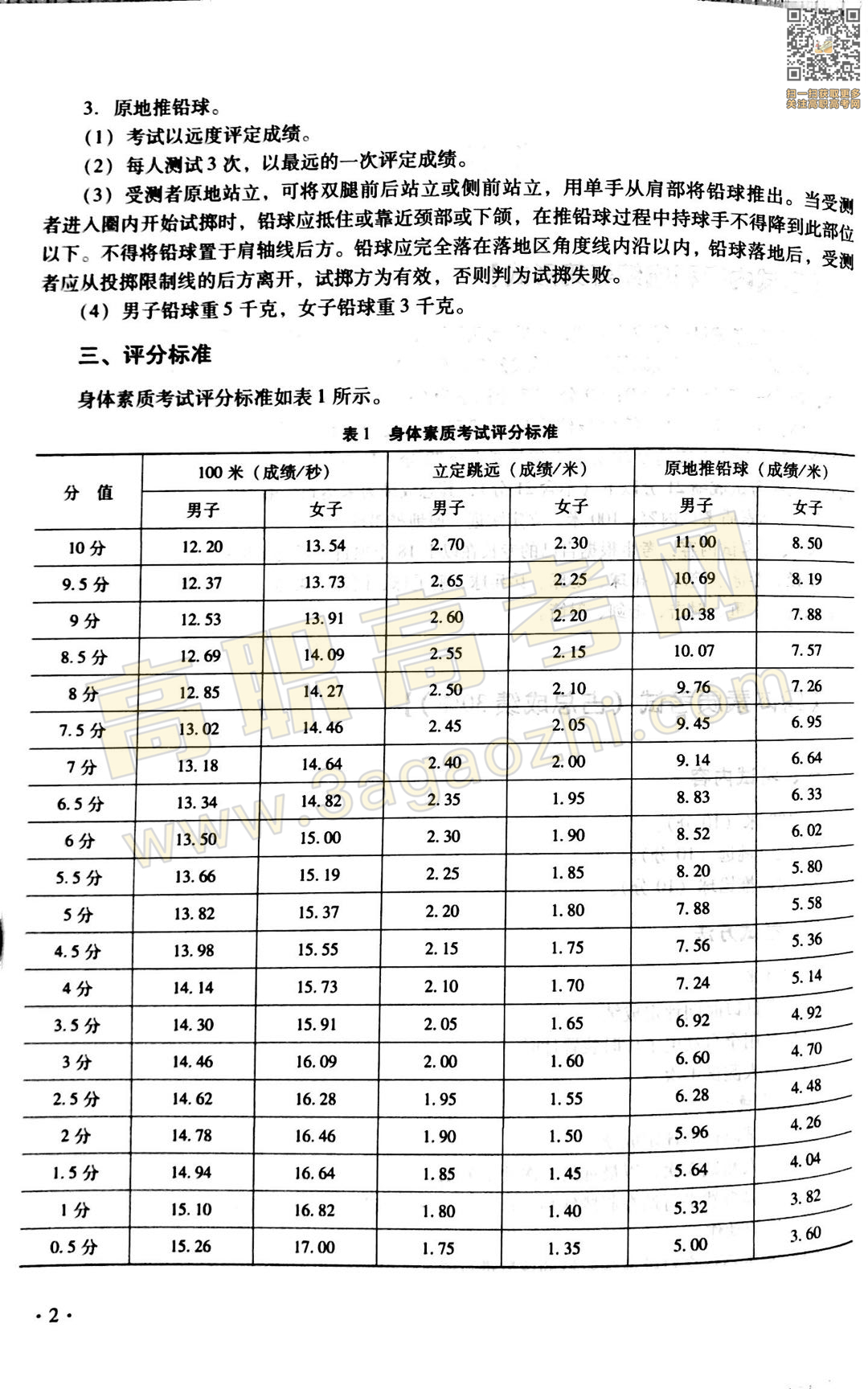 体育证书,2020年广东中职技能课程考试大纲及样题