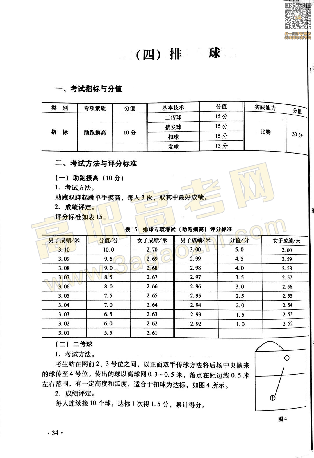 体育证书,2020年广东中职技能课程考试大纲及样题