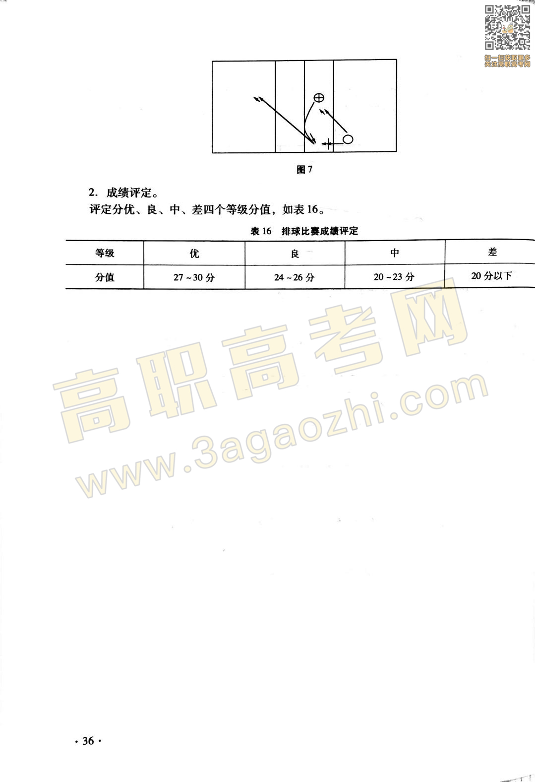 体育证书,2020年广东中职技能课程考试大纲及样题