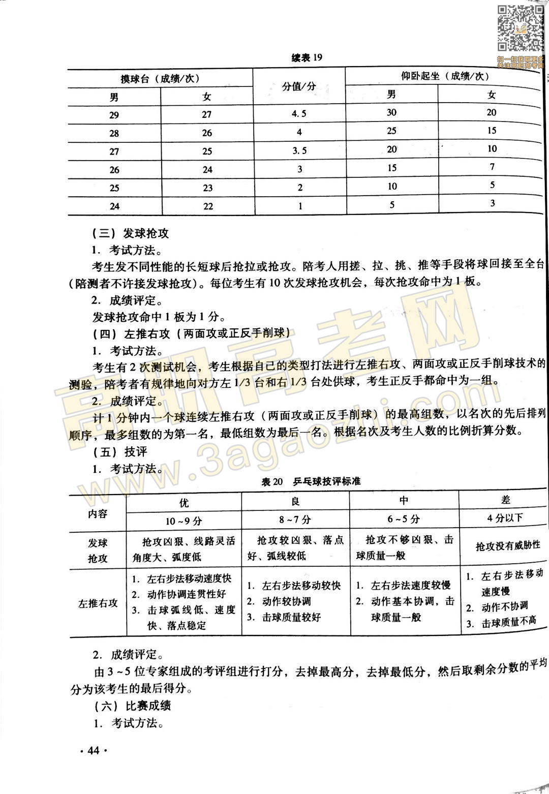 体育证书,2020年广东中职技能课程考试大纲及样题