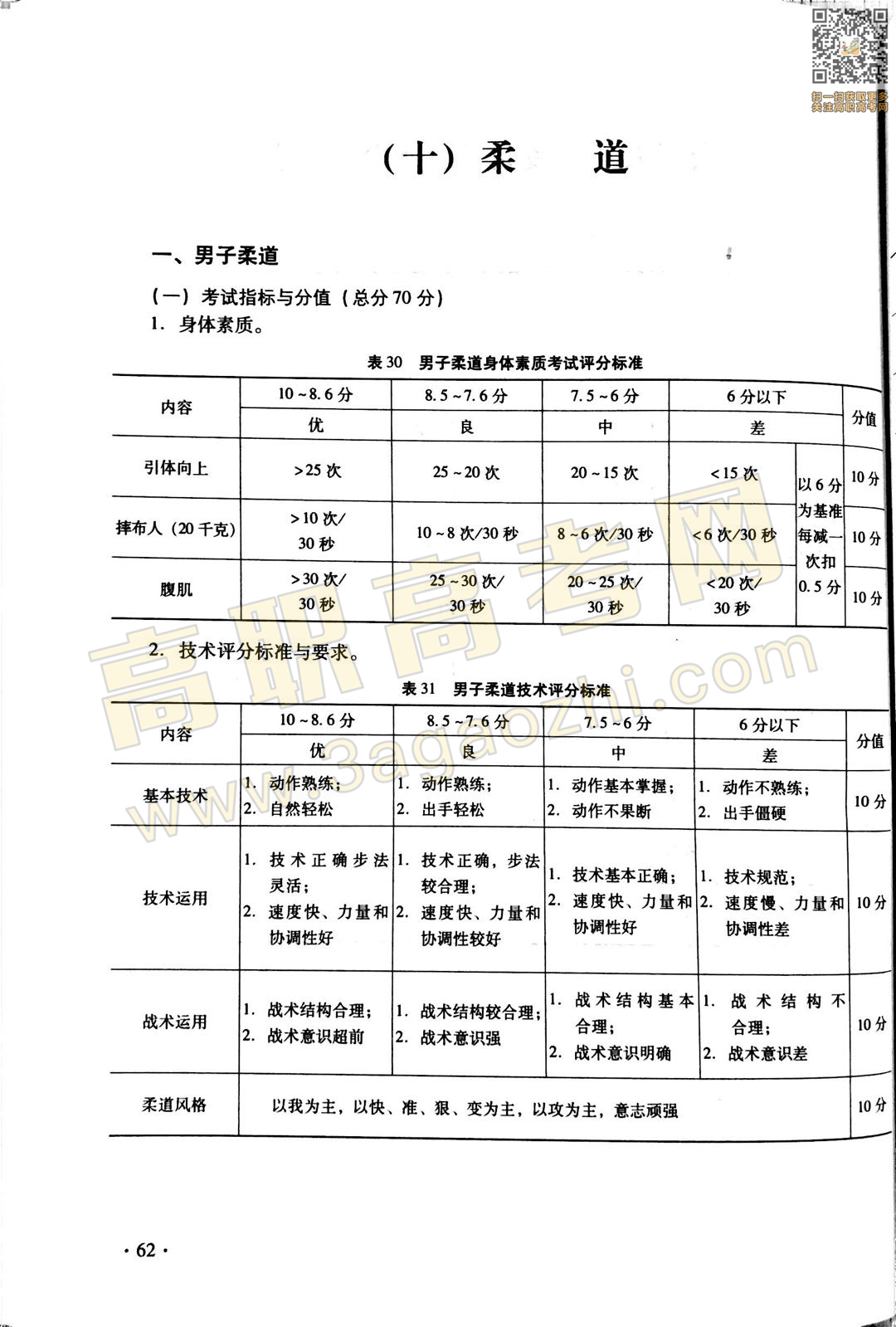 体育证书,2020年广东中职技能课程考试大纲及样题