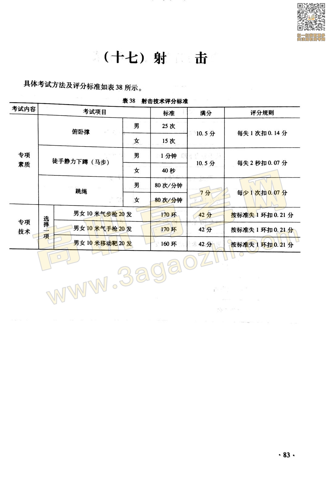 体育证书,2020年广东中职技能课程考试大纲及样题