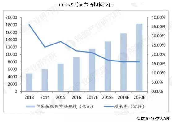 园艺技术，专业介绍及就业前景【高职专业库】