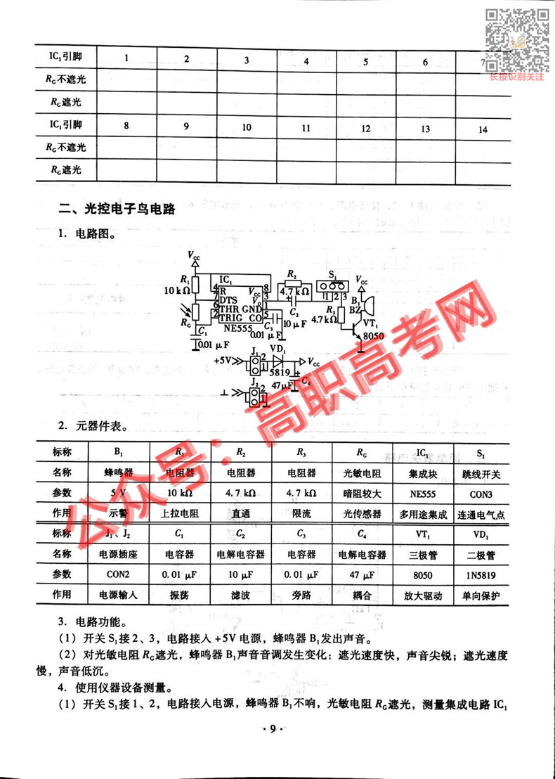 电子证书：2021年广东中职技能课程考试大纲